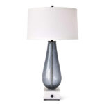 Ombre Raindrop
